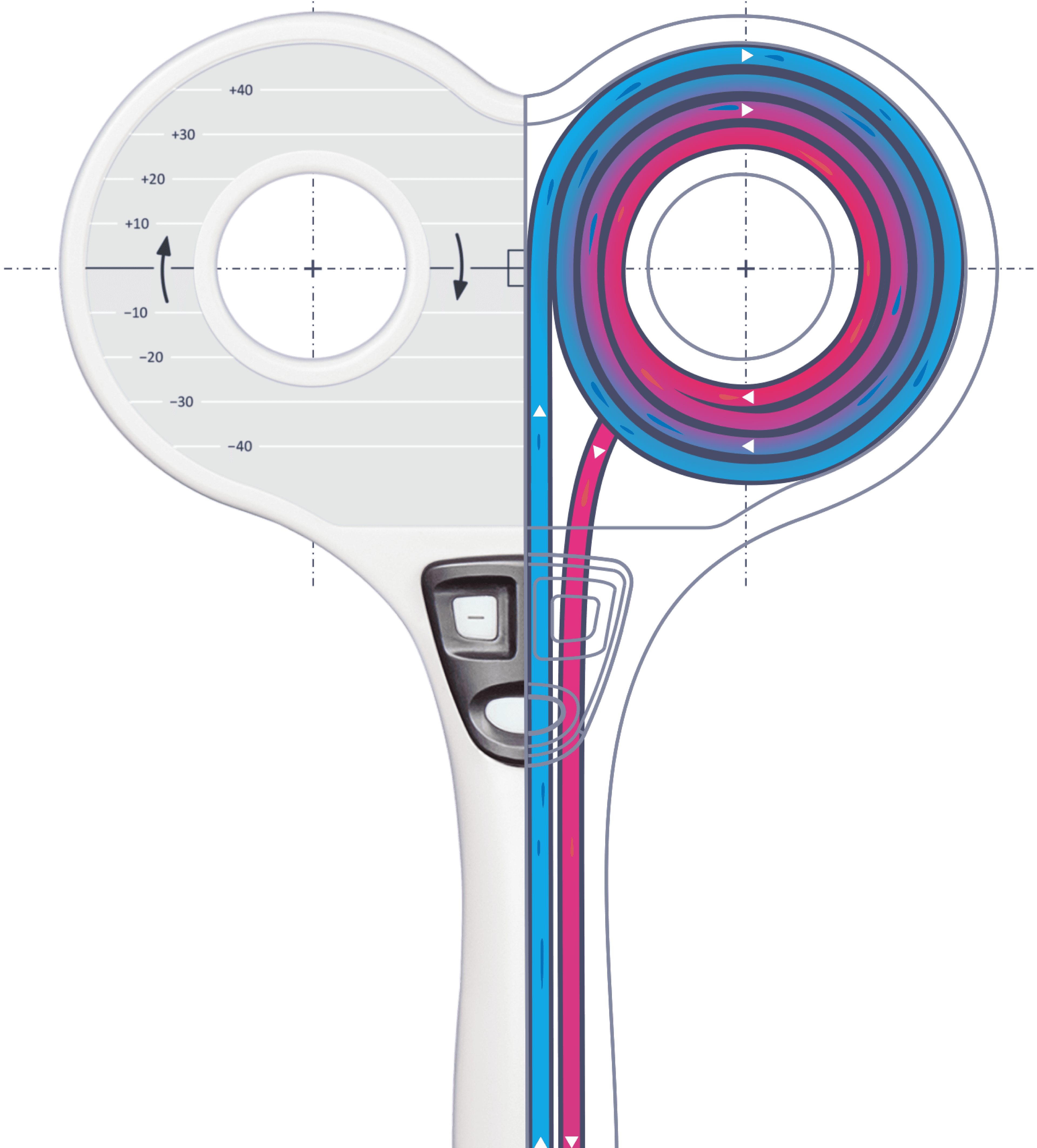 Imagem de referência para seção de perguntas frequentes TMS