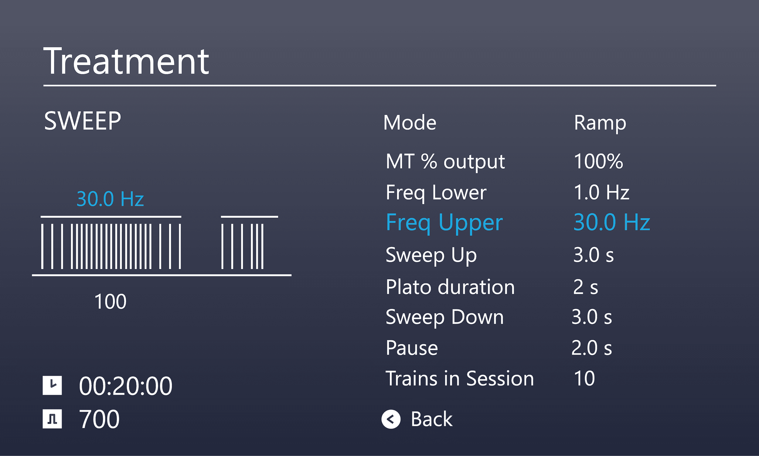 Imagem de referência para seção de processo TMS